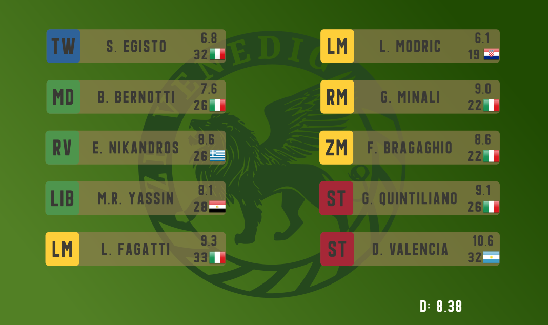 substitution-2025-04-05.png